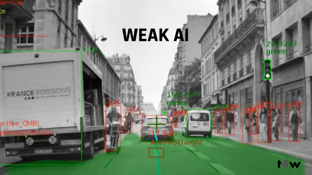 Weak AI